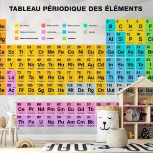 Fotobehang - Tableau Périodique des éléments