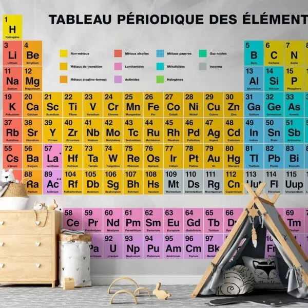 Fotobehang - Tableau Périodique des éléments