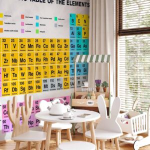 Fotobehang - Periodic Table of the Elements