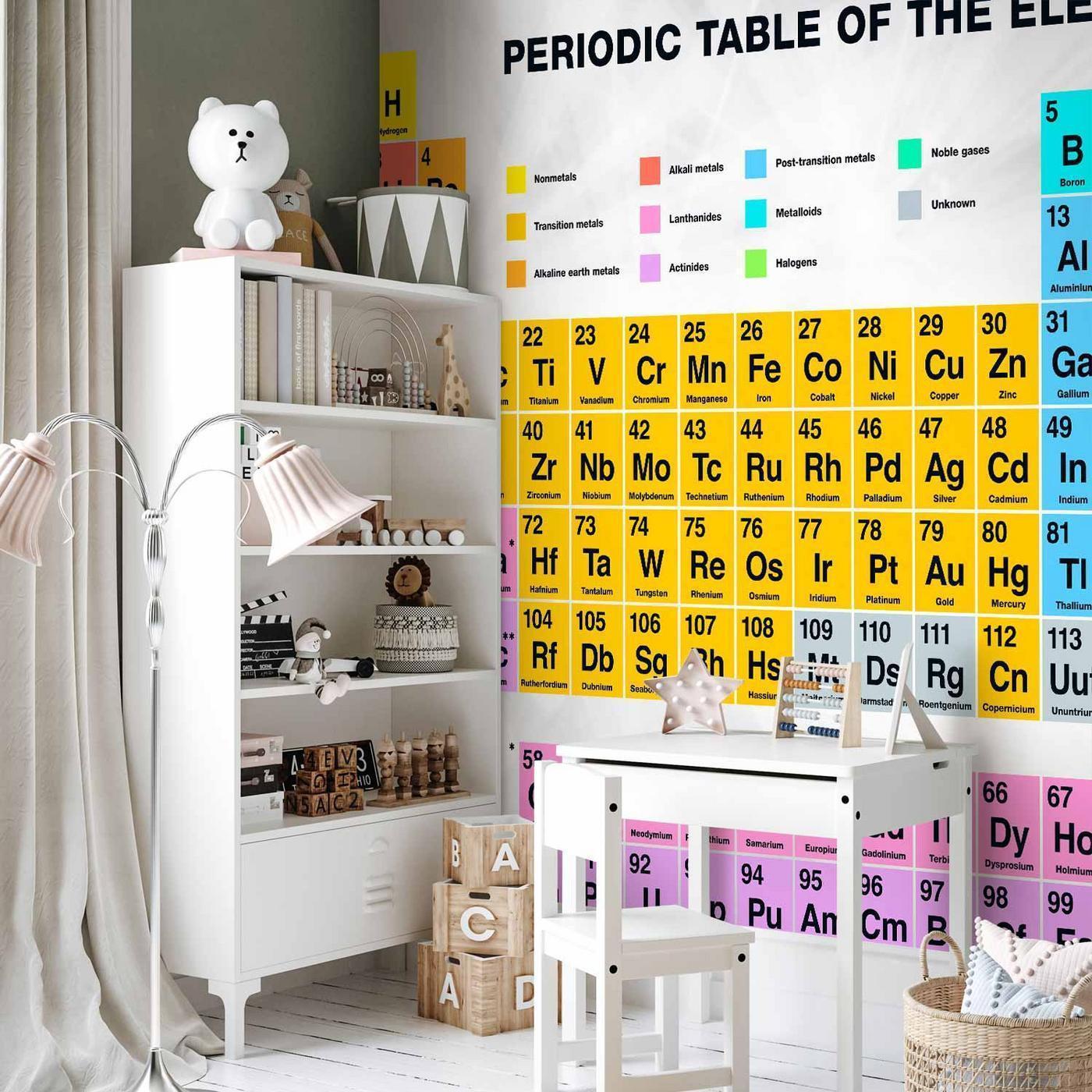 Fotobehang - Periodic Table of the Elements